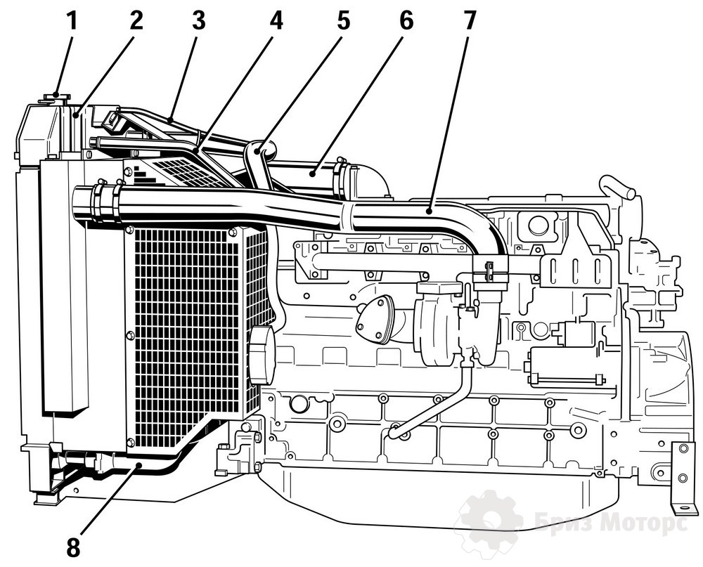 Deutz BF6M1013 Deutz BF6M1013