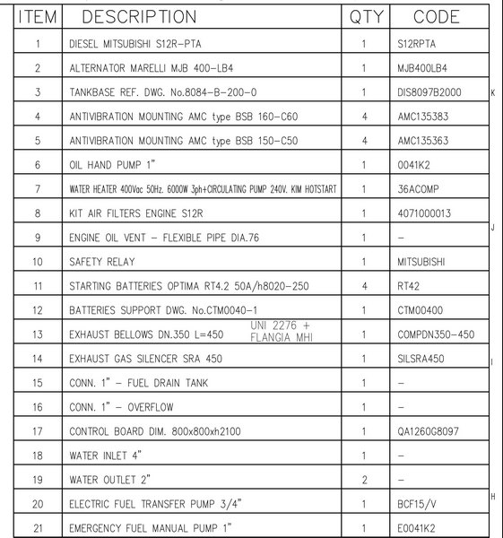 Чертеж электростанции 1500 кВт -03 Чертеж электростанции 1500 кВт -03