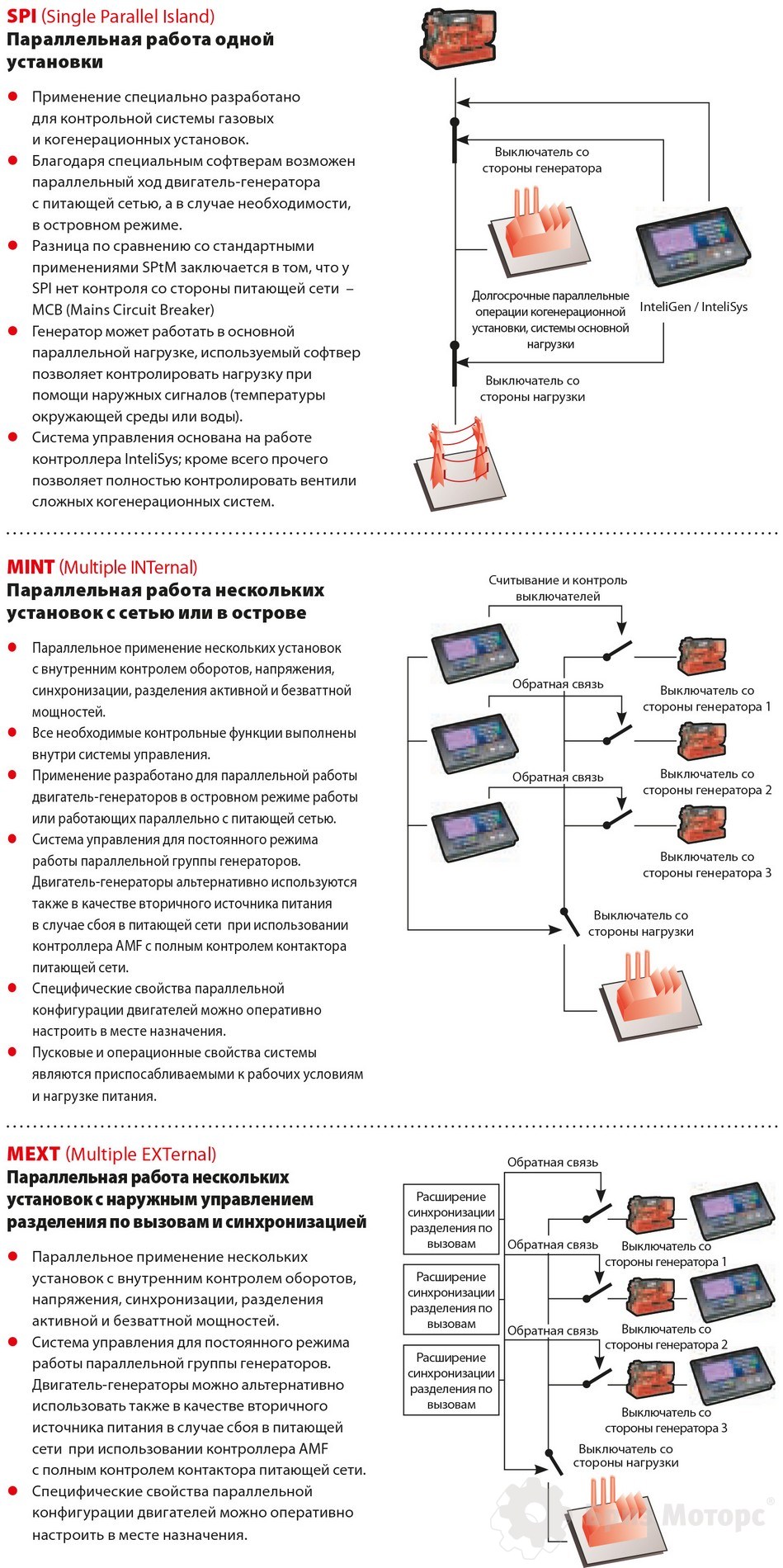 comap-2