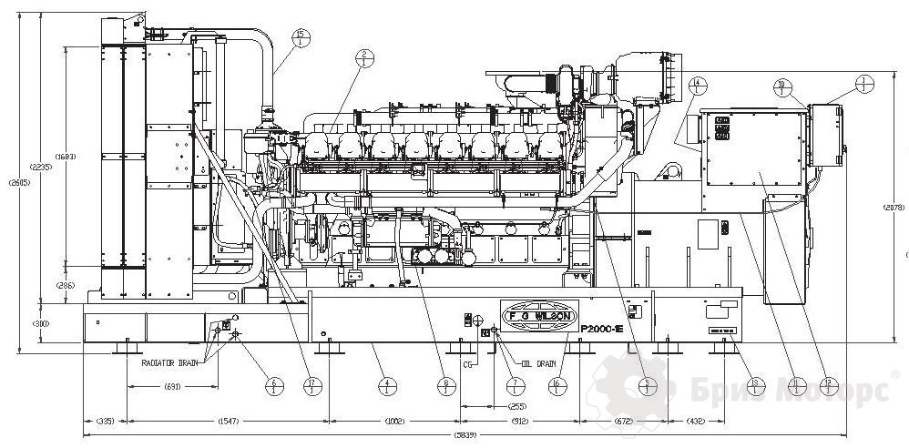 Дизельная электростанция FG Wilson P2000 (1600 кВт)