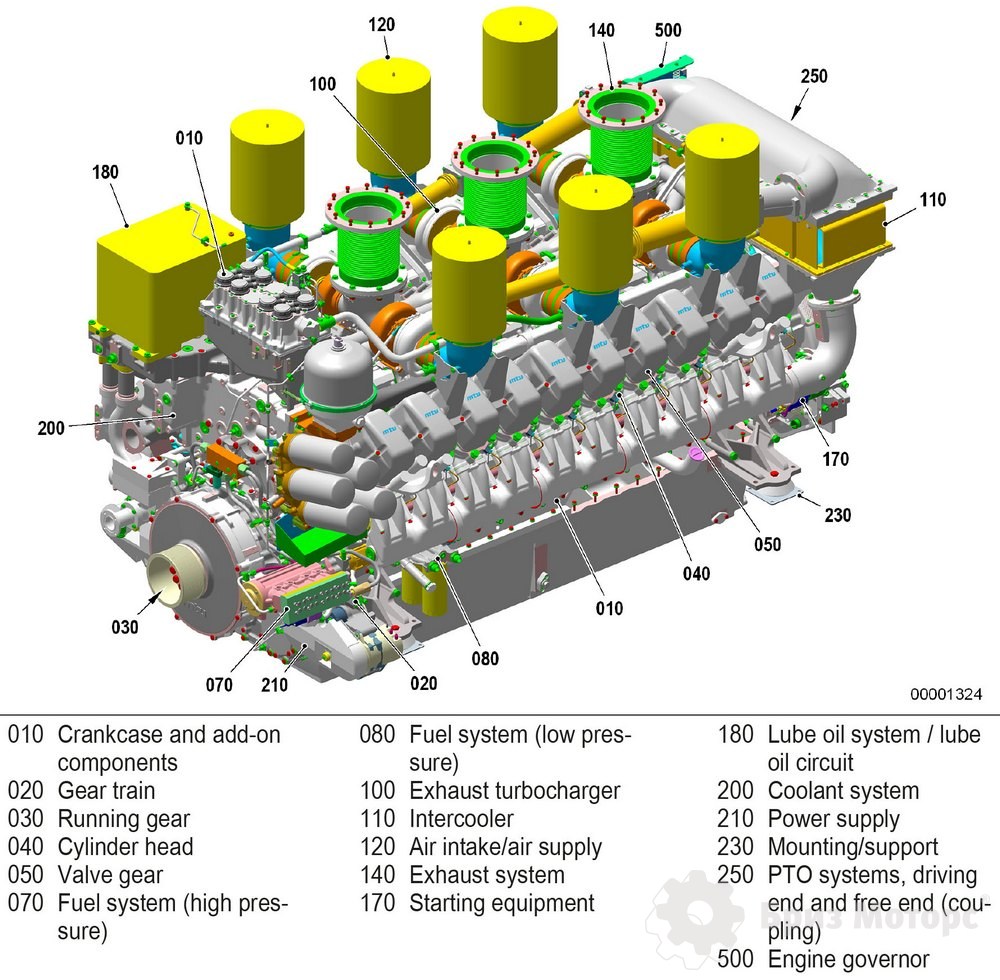 20V4000G63L 