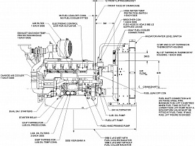 Двигатель Perkins 4012-46TWG2A, фото 2