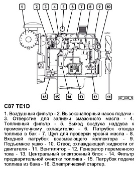 Двигатель FPT NEF 67TE8W, фото 2