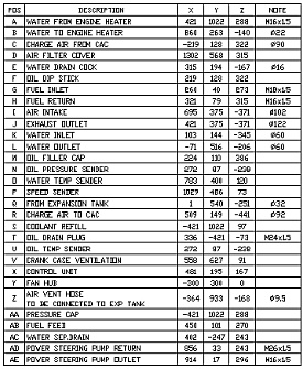 Двигатель Volvo TAD941GE, фото 3