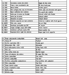 Двигатель FPT C13 TE2A, фото 3