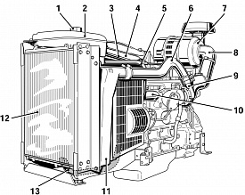 Двигатель Deutz BF4M 1013EC, фото 1