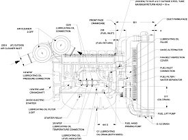 Двигатель Perkins 4006-23TAG3A, фото 1