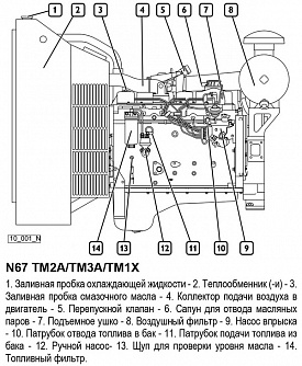 Двигатель FPT N67 TM2A, фото 1