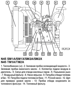 Двигатель FPT NEF 45TM2A, фото 3