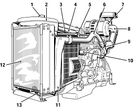 Двигатель Deutz BF4M 1013FC, фото 1