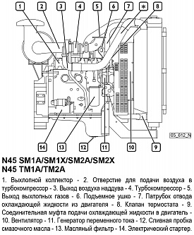 Двигатель FPT N45 TM2A, фото 3