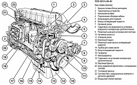 Двигатель Deutz TCD2013L06-4V, фото 1