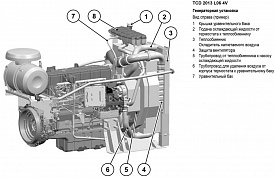 Двигатель Deutz TCD2013L06-4V, фото 2