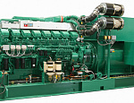 M.2250