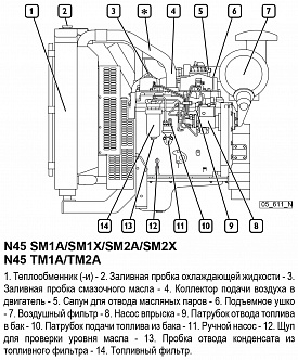 Двигатель FPT N45 TM2A, фото 2