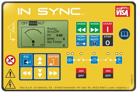 ПАНЕЛЬ IN SYNC ПАНЕЛЬ IN SYNC